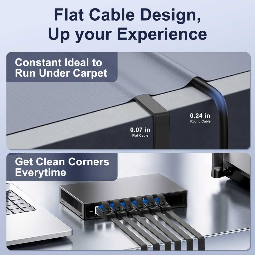 Cat 6 Ethernet Cable High Speed RJ45 Internet Cable for Outdoor & Indoor Support CAT6 Network Solid Slim Flat Black Computer LAN for PC /Router/Modem