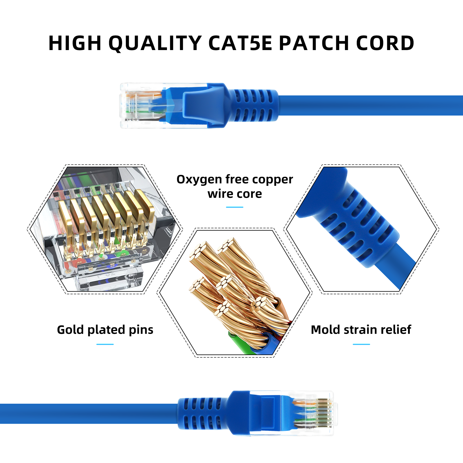 Cat5e Ethernet Cable, Long Cat 5e Internet Cable, Snagless Patch Cord, UV Resistant, Flexible, Network, LAN, PoE, Standard RJ45 Connector for PC, Server, Router, Modem, PS5