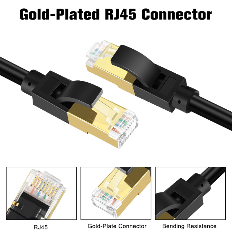 Cat 7 Ethernet Cable High Speed 10Gbps, Shielded Ethernet Cord, LAN Cable with RJ45, Weatherproof Internet Network Patch Cord, Fast LAN Wire for Gaming, PS5/4/3, Xbox, Modem, Router