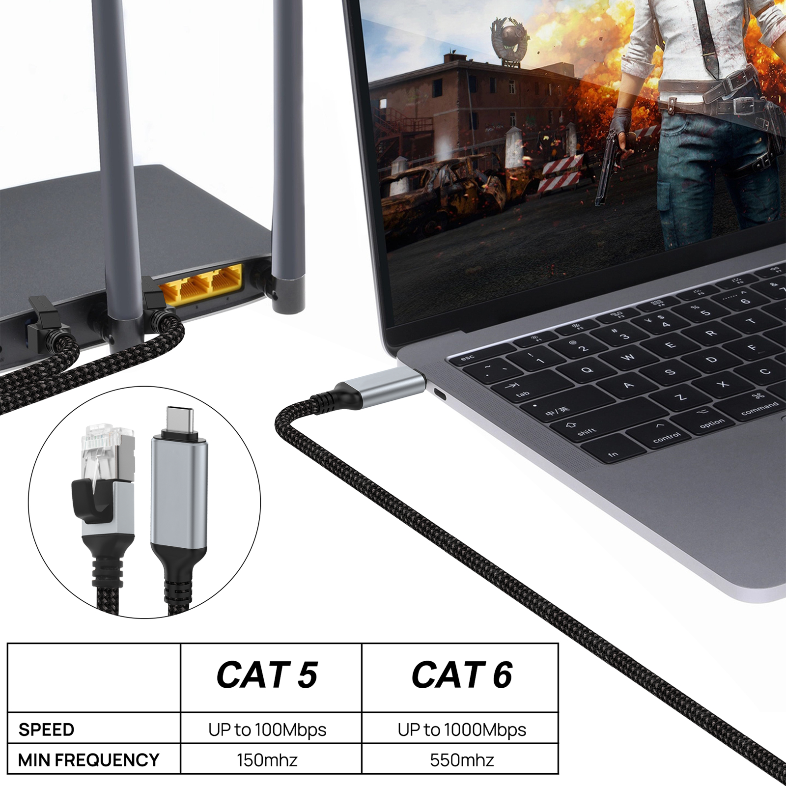 USB to Ethernet Adapter 6.6FT, USB C to RJ45 Male Cable Directly Connected Gigabit LAN Network, Compatible with Laptop, PC, MacBook, Switch, Windows, macOS, Linux