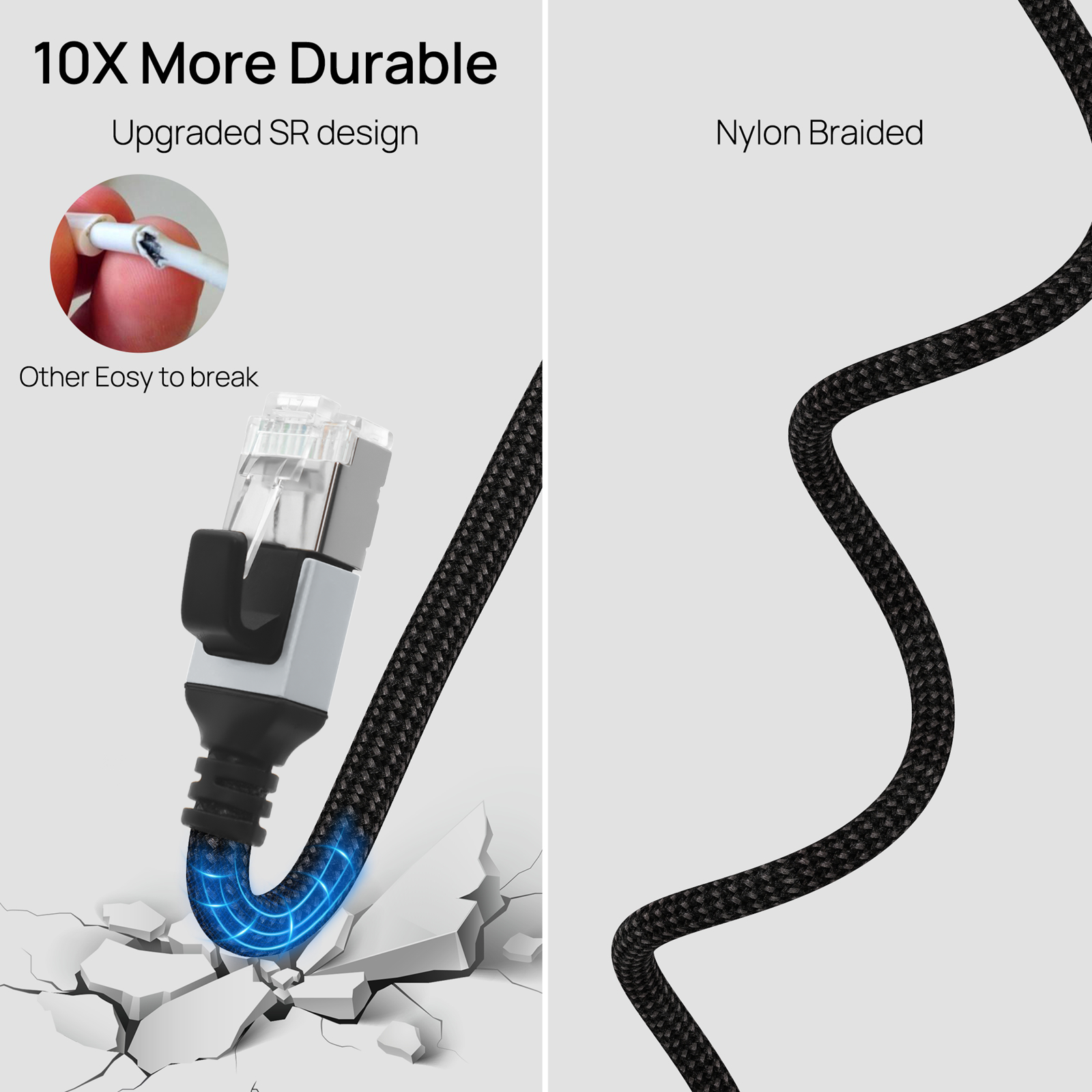 USB to Ethernet Adapter 6.6FT, USB C to RJ45 Male Cable Directly Connected Gigabit LAN Network, Compatible with Laptop, PC, MacBook, Switch, Windows, macOS, Linux