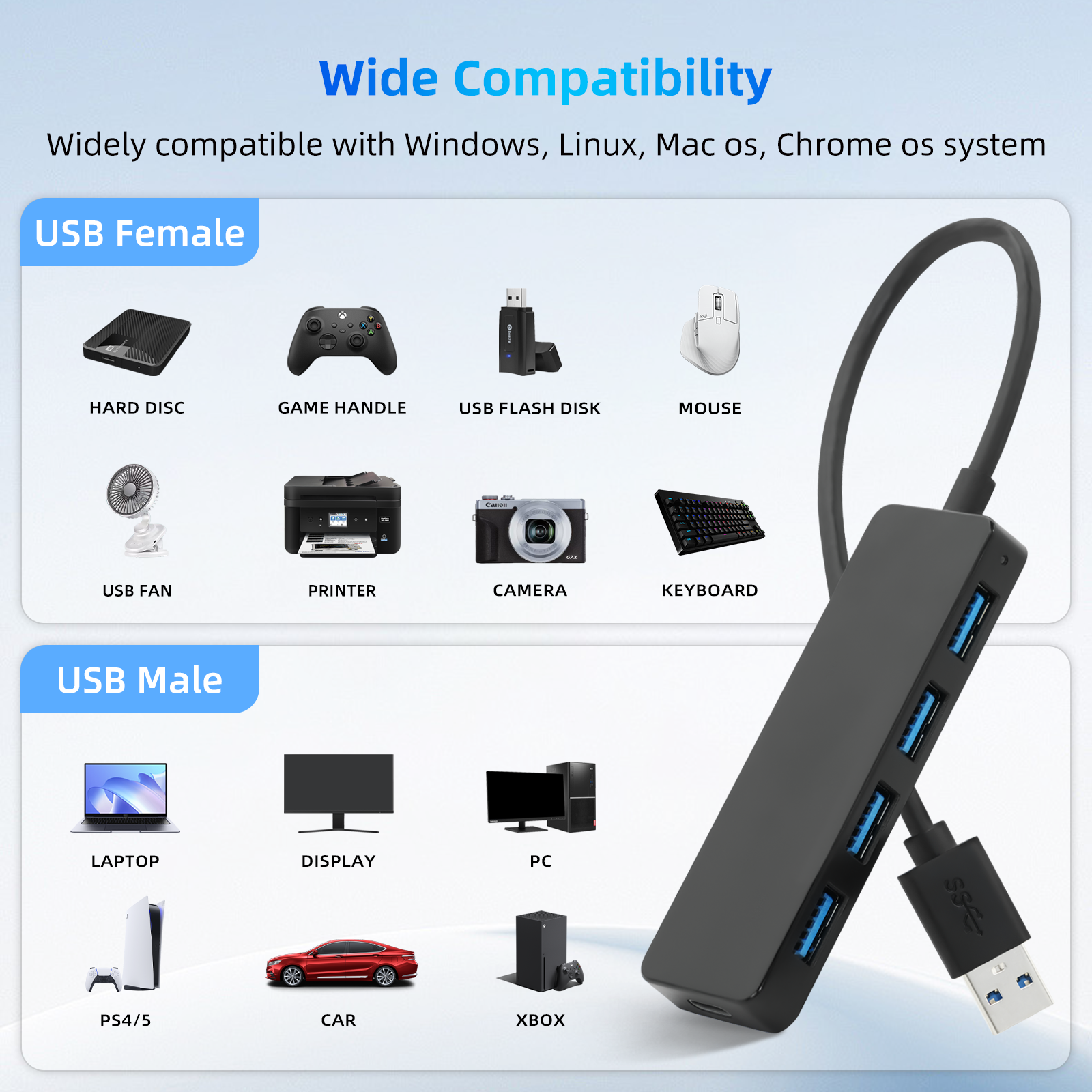 USB 3.0 Hub, 4 Port USB Hub Splitter Ultra-Slim, Portable USB Adapter Mini Multiport Expander for Desktop, Laptop, Xbox, Flash Drive, HDD, Console, Printer, PC, Keyboards, HP, Dell