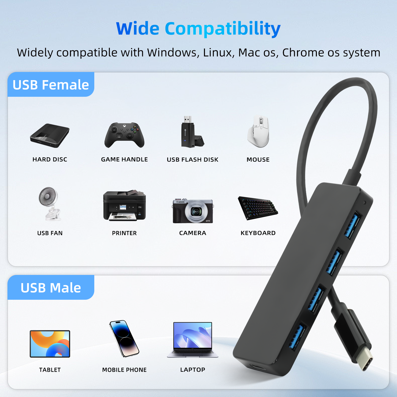 USB C Hub, 4 Port USB Hub Splitter Ultra-Slim, Portable USB Adapter Mini Multiport Expander for Desktop, Laptop, Xbox, Flash Drive, HDD, Console, Printer, PC, Keyboards, HP, Dell