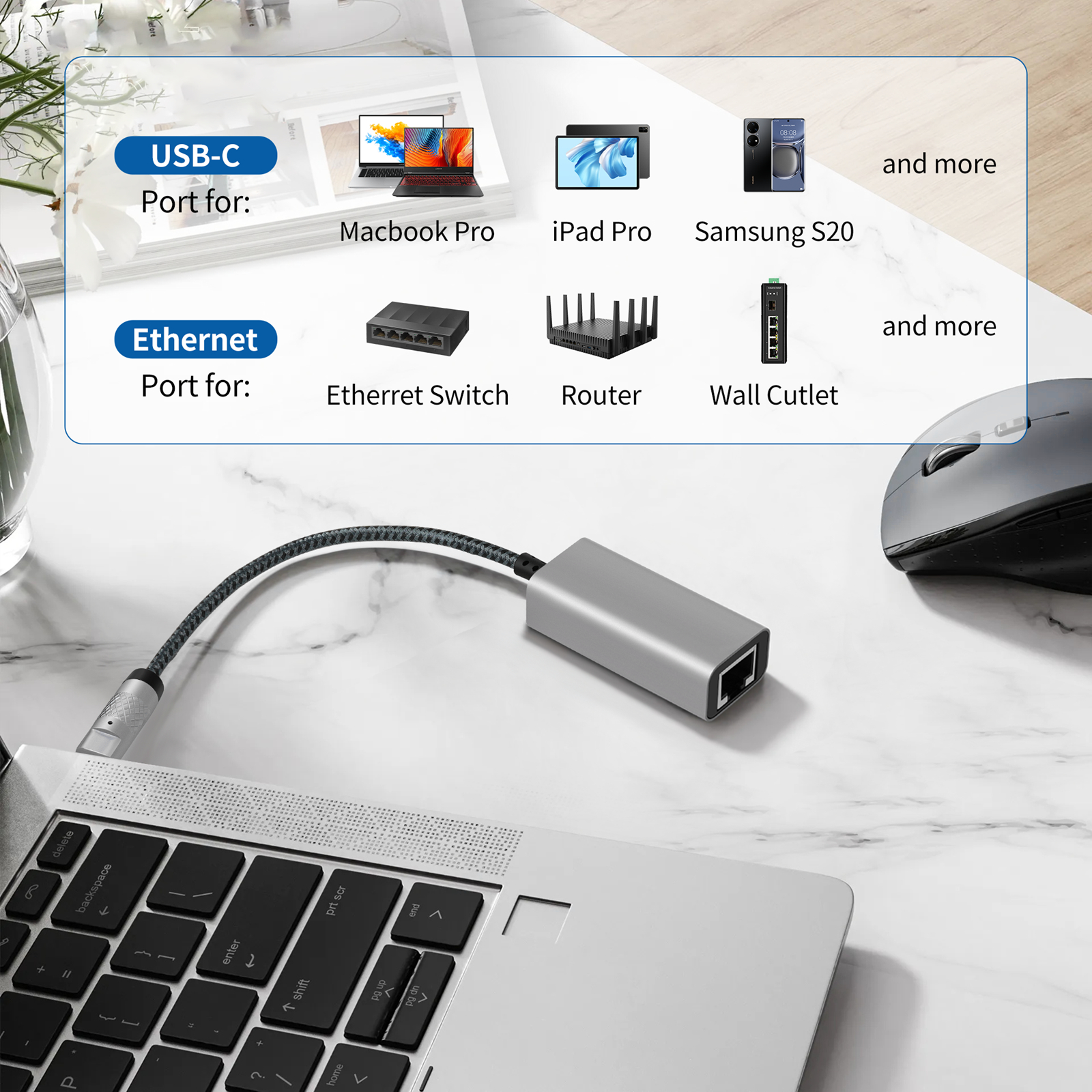 USB to Ethernet Adapter, 1000Mbps Plug and Play Ethernet Adapter with USB C, Driver Free, RJ45 LAN Network Dongle Compatible with Switch, Laptop, PC, MacBook, Windows, macOS