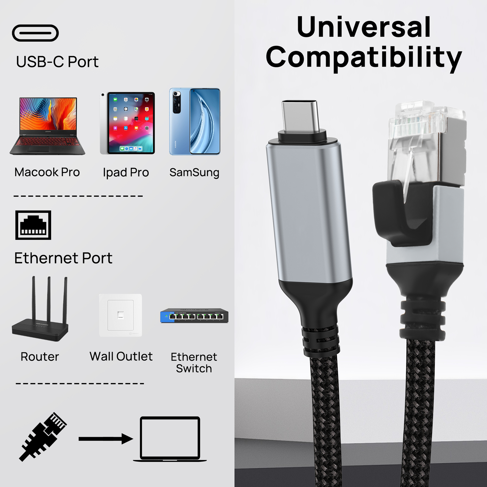 USB to Ethernet Adapter 6.6FT, USB C to RJ45 Male Cable Directly Connected Gigabit LAN Network, Compatible with Laptop, PC, MacBook, Switch, Windows, macOS, Linux