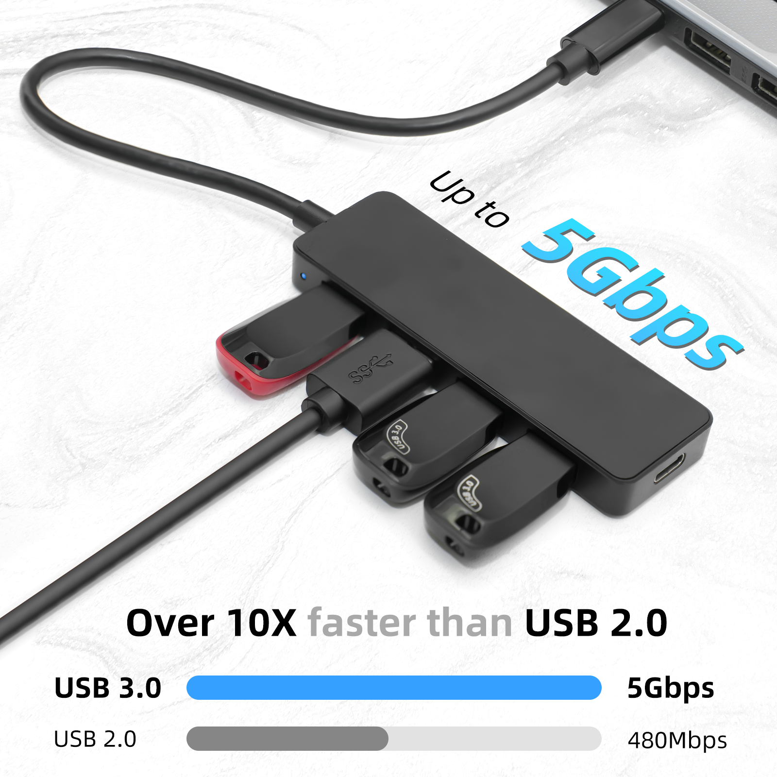 USB C Hub, 4 Port USB Hub Splitter Ultra-Slim, Portable USB Adapter Mini Multiport Expander for Desktop, Laptop, Xbox, Flash Drive, HDD, Console, Printer, PC, Keyboards, HP, Dell