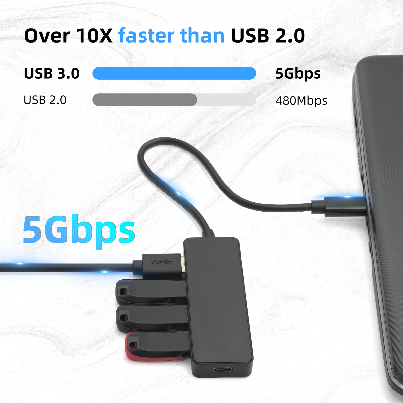 USB 3.0 Hub, 4 Port USB Hub Splitter Ultra-Slim, Portable USB Adapter Mini Multiport Expander for Desktop, Laptop, Xbox, Flash Drive, HDD, Console, Printer, PC, Keyboards, HP, Dell