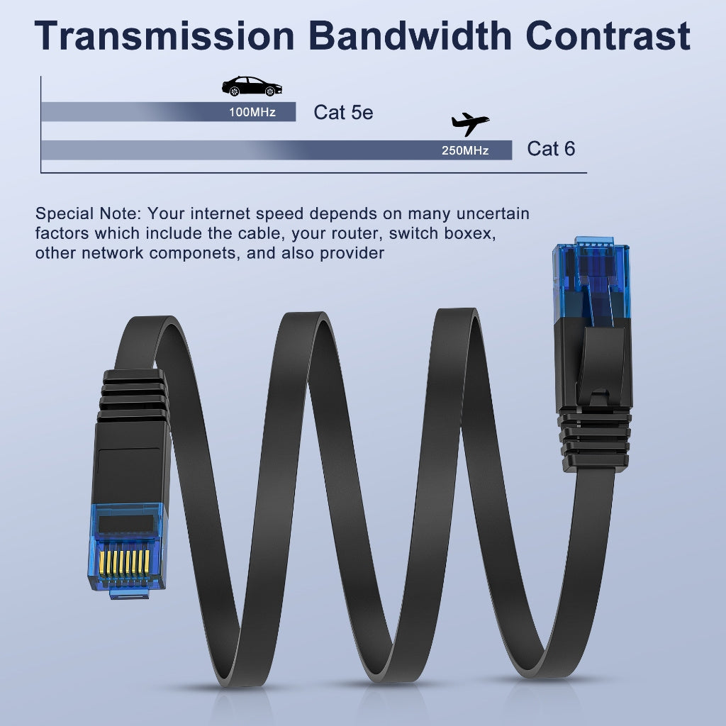 Cat 6 Ethernet Cable 3.28ft High Speed RJ45 Internet Cable for Outdoor & Indoor Support CAT6 Network Solid Flat Black Computer LAN for PC /Router/Modem
