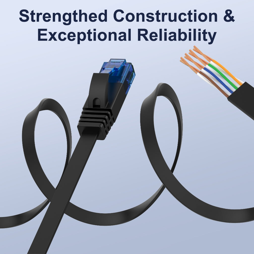 Cat 6 Ethernet Cable 3.28ft High Speed RJ45 Internet Cable for Outdoor & Indoor Support CAT6 Network Solid Flat Black Computer LAN for PC /Router/Modem